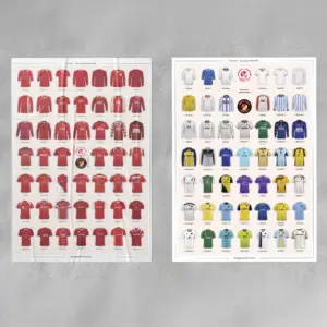 Fleet 80th Anniversary Kit History Posters